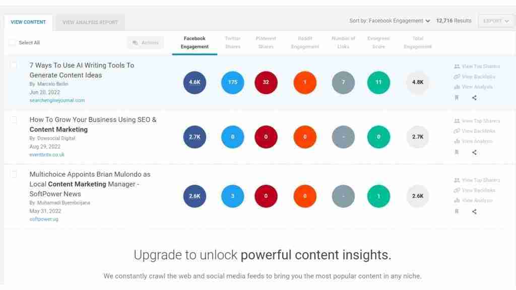 Using FREE Competitor Analysers to boost your Digital Marketing