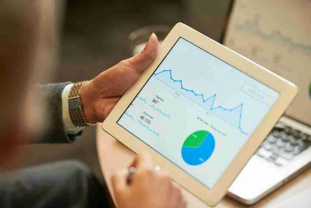 Analyzing financial chart