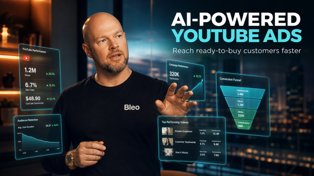 Luke Houlihan presenting AI-powered YouTube ad strategy with holographic analytics panels glowing in the background, confident expression and professional stance in modern digital workspace.