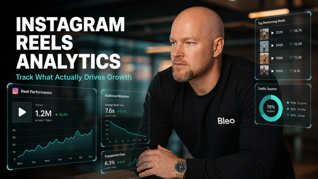 Luke Houlihan studies Instagram Reels analytics dashboards in a modern office, wearing a Bleo-branded shirt, with a focused analytical expression