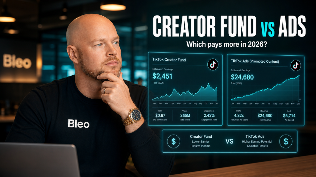 Luke Houlihan in professional attire examining holographic TikTok analytics showing Creator Fund vs Ads revenue comparison data on modern digital displays
