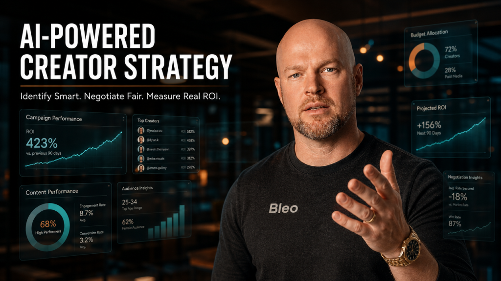 Luke Houlihan stands in a modern marketing office surrounded by holographic analytics dashboards, wearing a Bleo-branded shirt and explaining AI-powered influencer marketing metrics with confident clarity