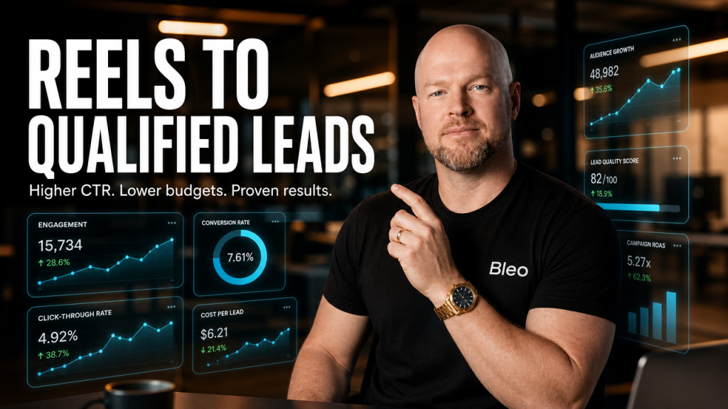 Luke Houlihan in a modern digital workspace surrounded by holographic analytics dashboards, wearing Bleo-branded clothing, confidently gesturing with glowing engagement metrics and conversion funnels displayed, with text overlay reading "REELS TO QUALIFIED LEADS."