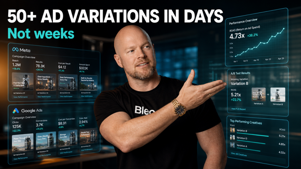 Luke Houlihan in a digital workspace with holographic ad performance displays, pointing at upward-trending ROAS charts, text overlay reads "50+ AD VARIATIONS IN DAYS Not weeks"