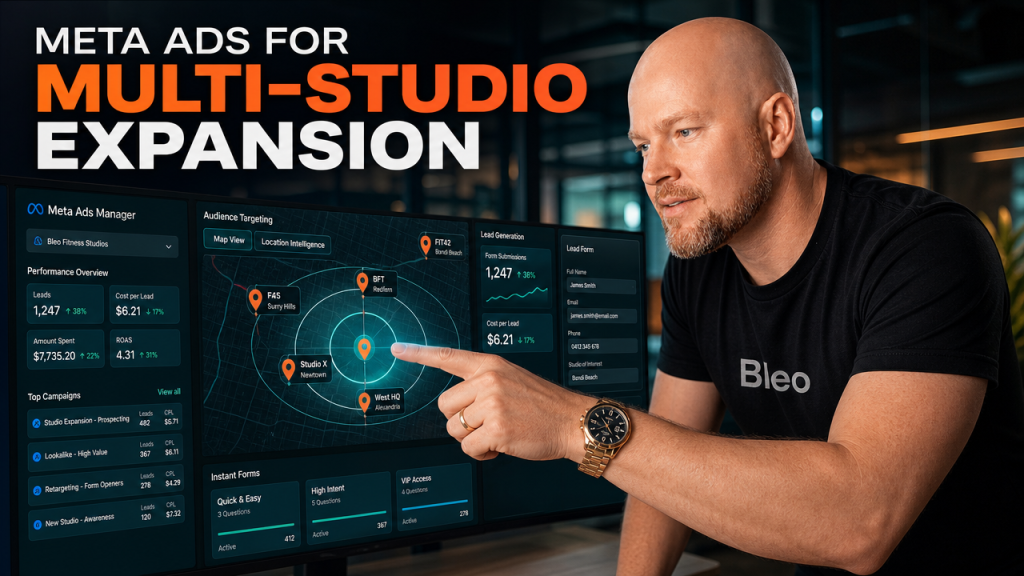 Luke Houlihan in a modern marketing office studying Meta Ads targeting dashboards with fitness studio location pins and radius-based geo-targeting displays, representing location-based strategy for multi-studio fitness franchise expansion.