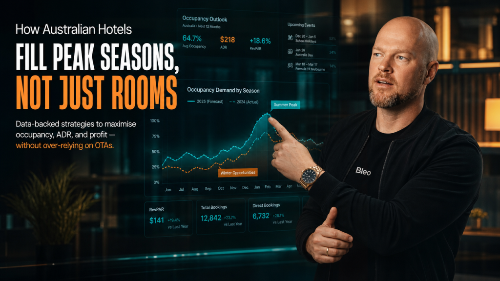Luke Houlihan confidently gestures toward a seasonal occupancy chart in a modern hotel dashboard environment, surrounded by dynamic demand visualizations in teal and orange lighting