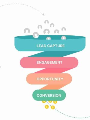 what-is-lead-generation-01-re-1